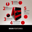 Gym Wall Padding 72" x 24" x 2" Thick Foam Panels Waterproof Safety Mat - Red 28 image